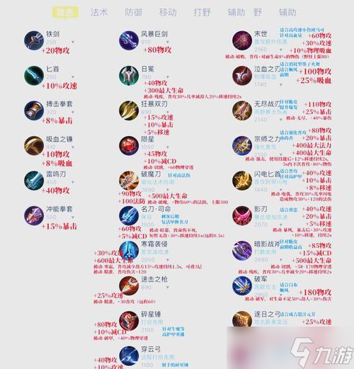 王者荣耀套装制作方法是什么1