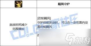 DNF缔造者超能旋风波技能进化全形态是什么2
