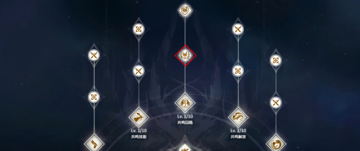 鸣潮嘉贝莉娜怎么培养1