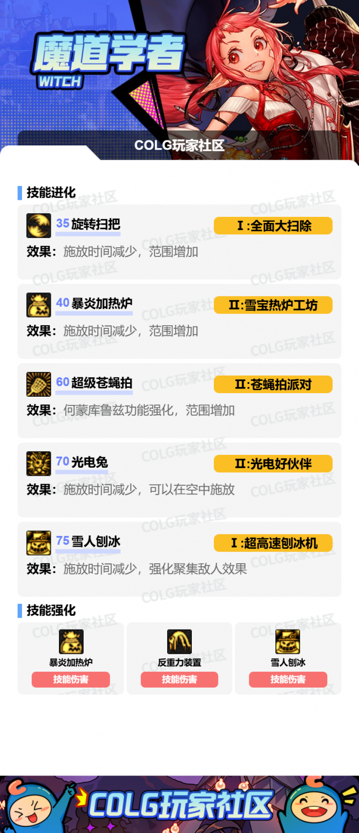 DNF狄瑞吉版本魔道加点攻略2