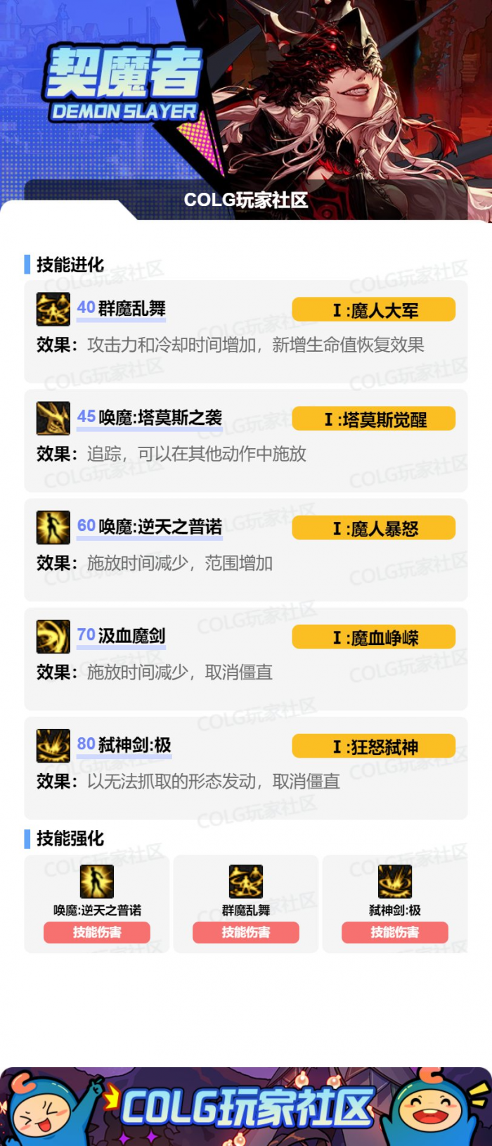 DNF狄瑞吉版本剑魔加点攻略4