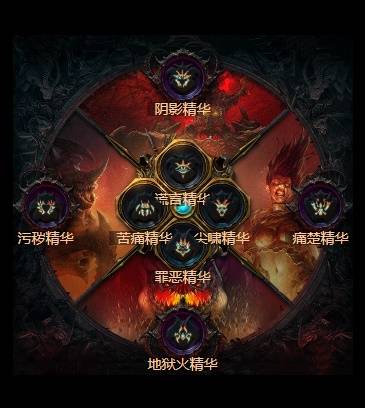 暗黑4S11圣光光环圣骑士BD推荐3