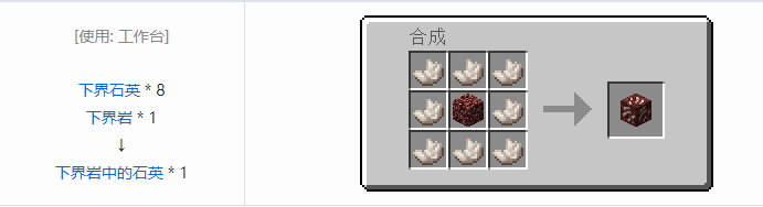 我的世界资源蜜蜂合成表大全20262