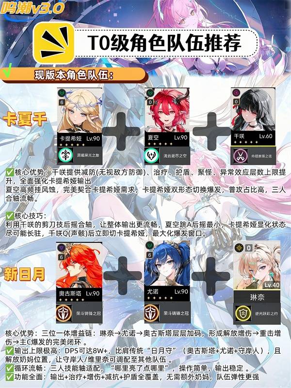 鸣潮3.0主流配队推荐1