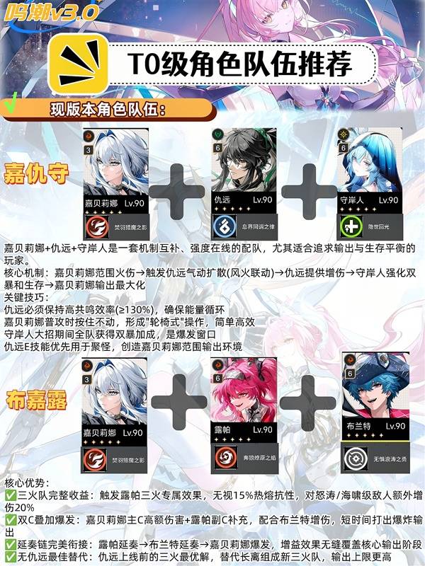 鸣潮3.0主流配队推荐3