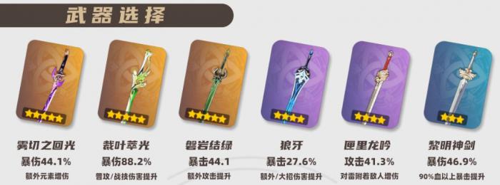 原神2026刻晴武器选择推荐1