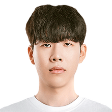 《LOL》S16IG战队介绍1