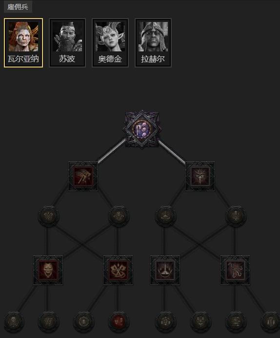 暗黑4S11圣火光环圣骑士BD推荐8