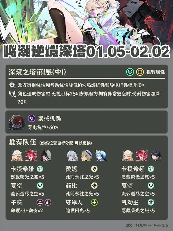 鸣潮3.0逆境深塔阵容推荐3