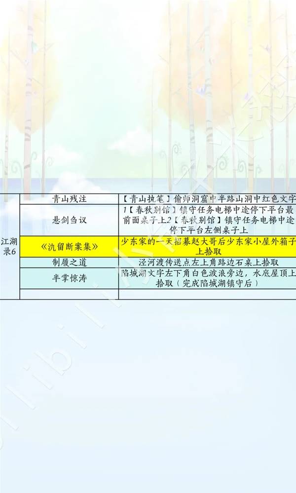 燕云十六声滹沱版本诗话获取攻略11