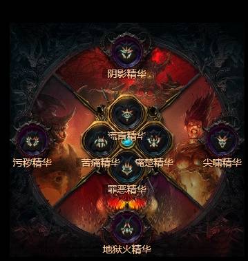 暗黑4S11奥库恩转转法师BD推荐3