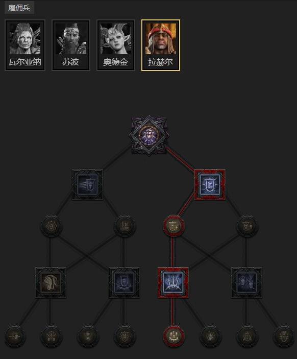 暗黑4S11圣骑士站桩圣光流BD推荐9