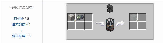 我的世界铁砧工艺重力科技建筑方块合成表大全20262