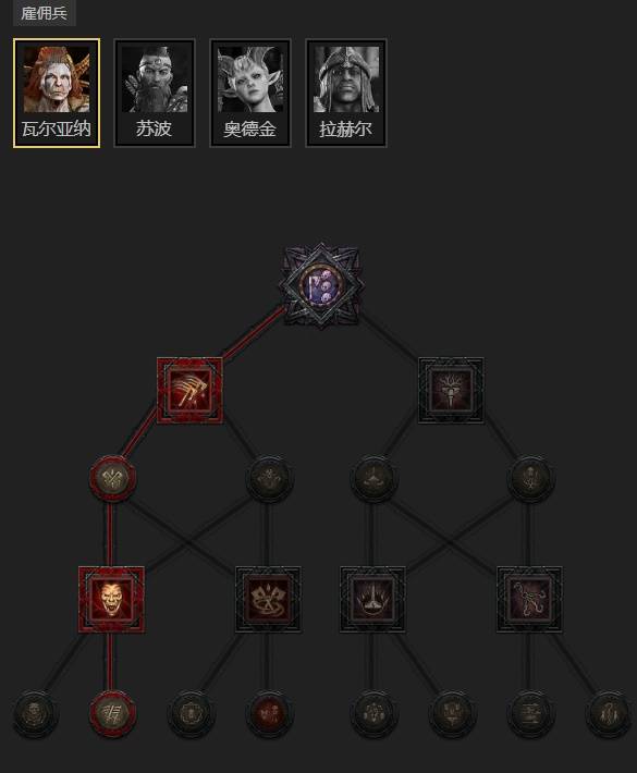 暗黑4S11狂信者圣骑士BD推荐9