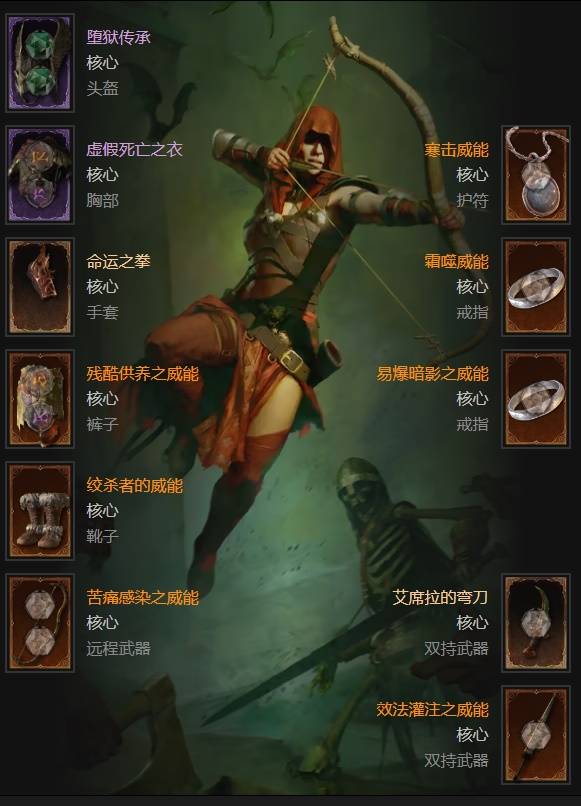 暗黑4S11暗灌游侠BD推荐1