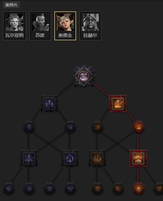 暗黑4S11暗灌游侠BD推荐8