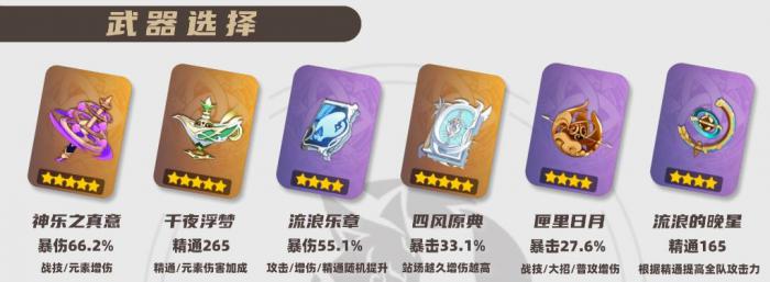 原神2026八重神子武器选择推荐1