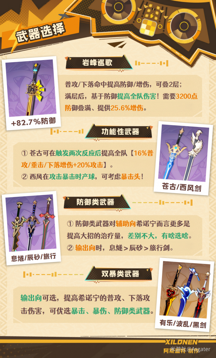 原神2026希诺宁武器选择推荐1