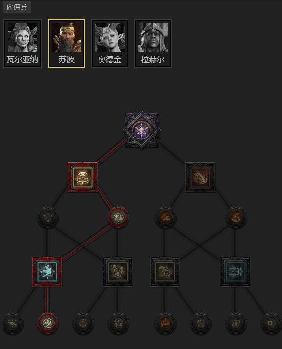 暗黑4S11冰球法师BD推荐8