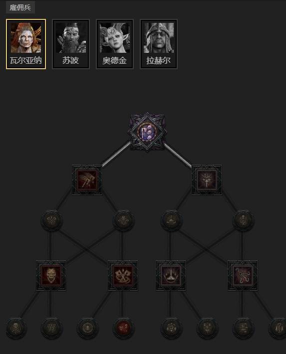 暗黑4S11天堂之拳圣骑士BD推荐9