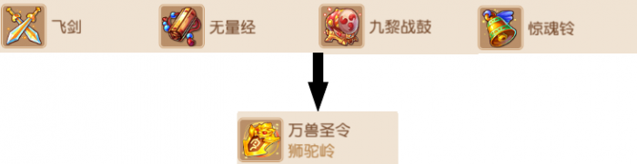 梦幻西游狮驼岭法宝带什么202617