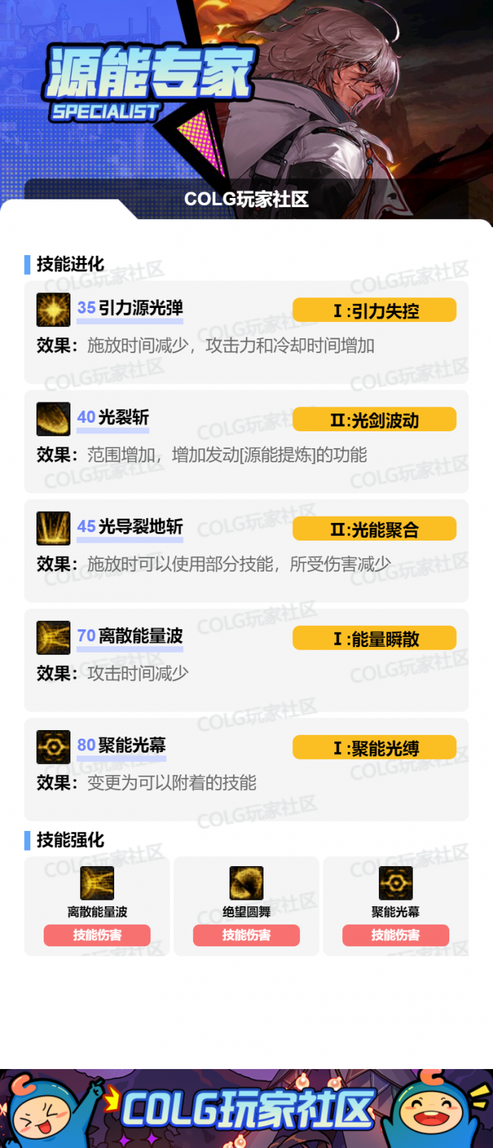 DNF2026专家加点攻略2