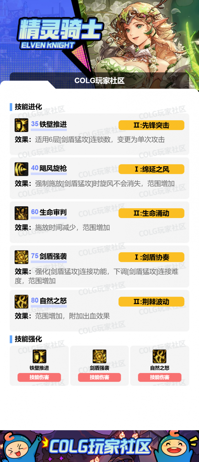 DNF2026精灵骑士加点攻略2