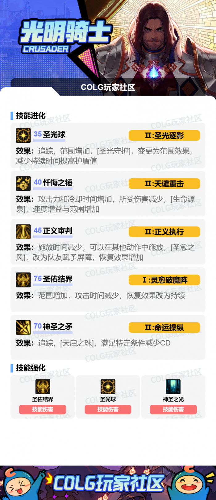 DNF2026审判加点攻略2