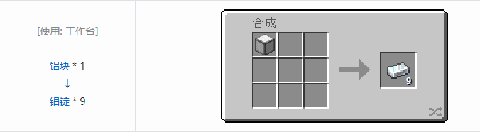 我的世界魔法金属锭合成表大全20262