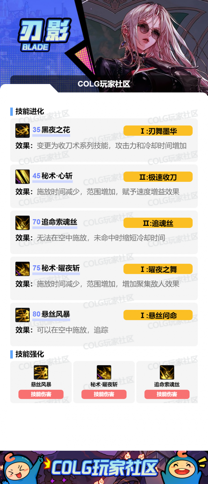 DNF2026刃影加点攻略2