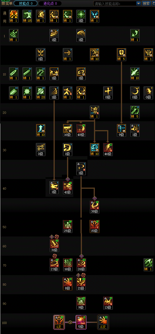DNF2026剑魂加点攻略1