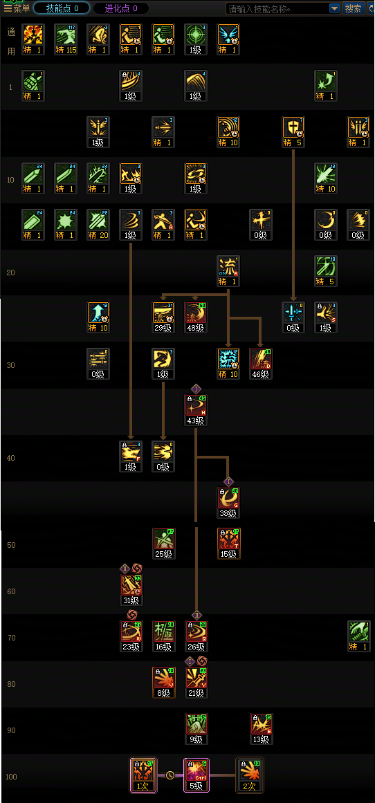 DNF2026剑魂加点攻略3