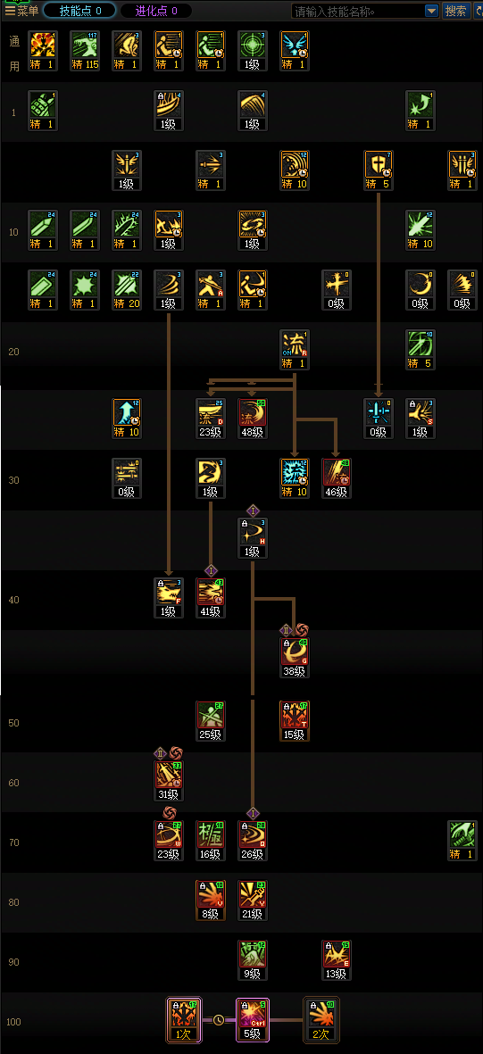 DNF2026剑魂加点攻略9