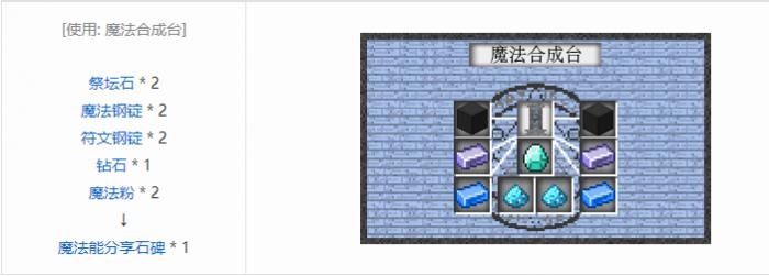我的世界魔法金属设备怎么合成2