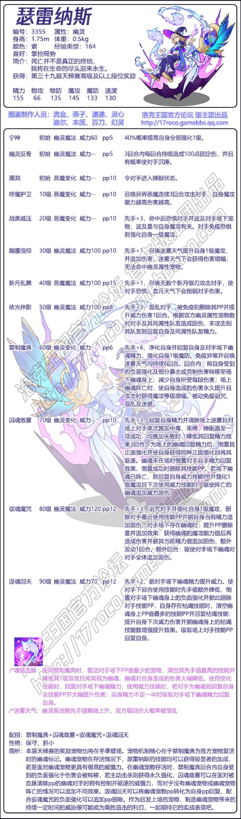 洛克王国瑟雷纳斯技能表1