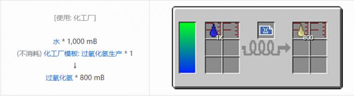 我的世界HBM的核科技模组液体气体合成表大全2