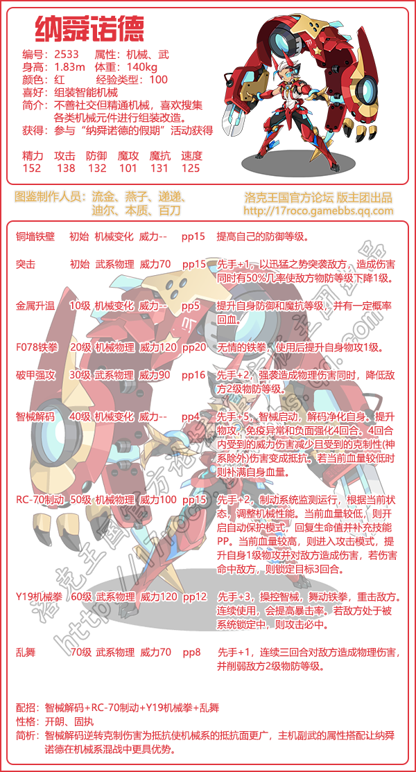 洛克王国时节之宠系列宠物有哪些2026年1