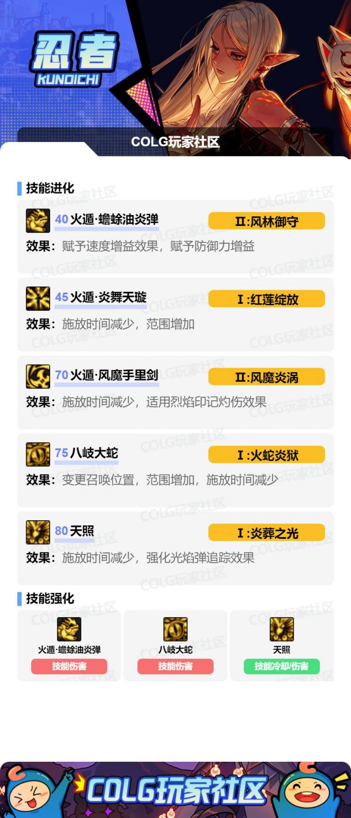 DNF11月职业平衡忍者怎么玩17