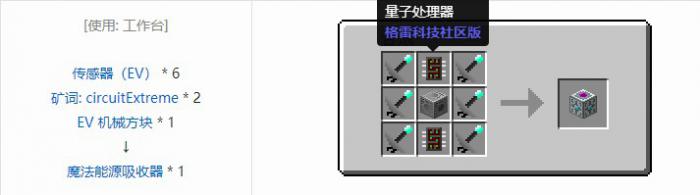我的世界格雷科技社区版机器合成表大全2
