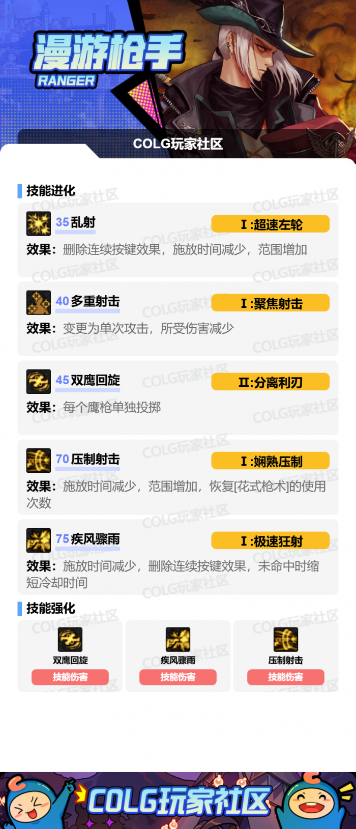 DNF11月职业平衡男漫游怎么玩22