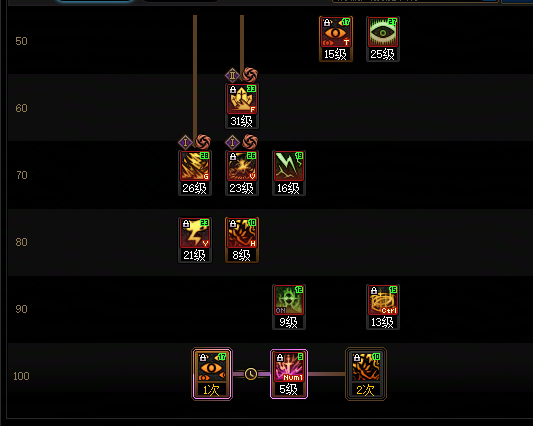 DNF11月职业平衡阿修罗怎么玩5