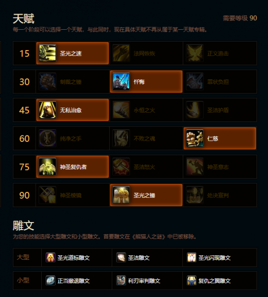 魔兽世界熊猫人之谜奶骑天赋雕文推荐1