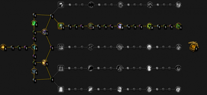 魔兽世界幻境新生毁灭术天赋加点推荐1