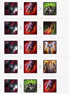 《LOL》偷钱流俄洛伊玩法攻略4