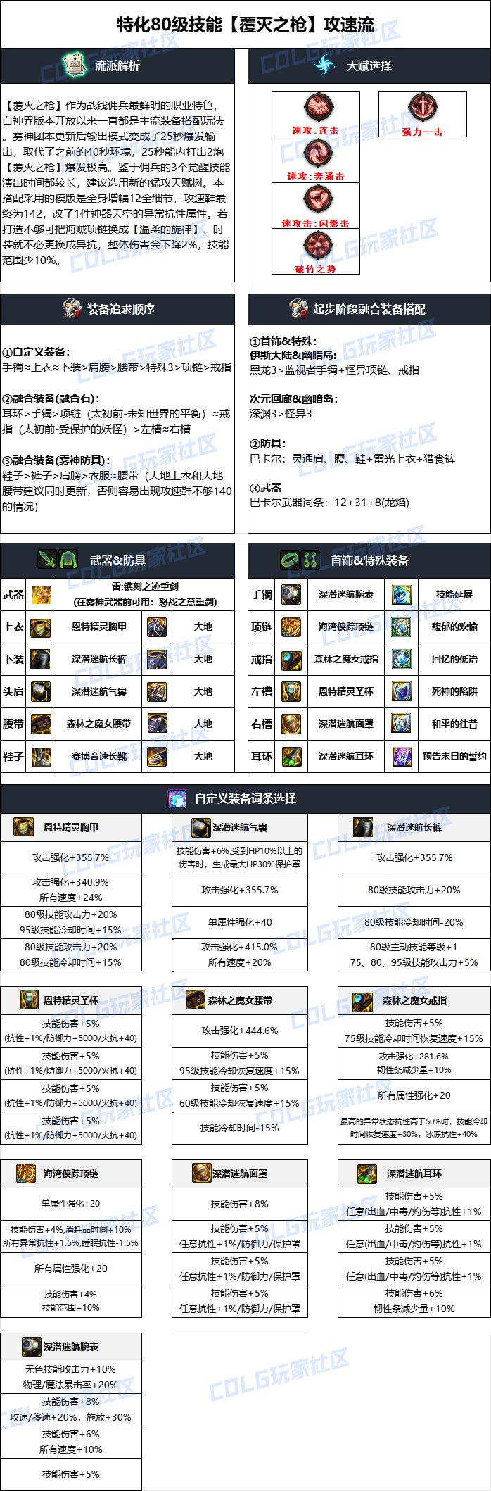 DNF雾神攻坚战版本佣兵毕业装备搭配2