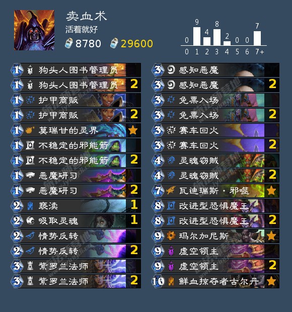 《炉石传说》术士生而为此成就攻略2