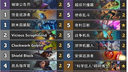 《炉石传说》暗影崛起机械突袭战卡组介绍1