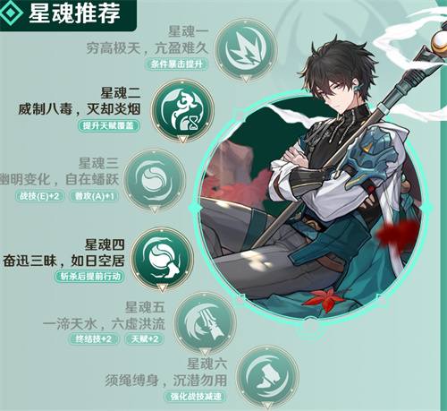 崩坏星穹铁道丹恒值得抽吗2