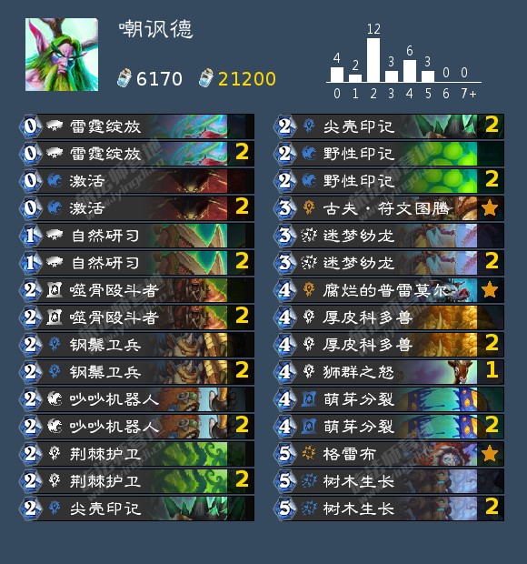 《炉石传说》暴风城的集结德鲁伊免费卡组搭配1