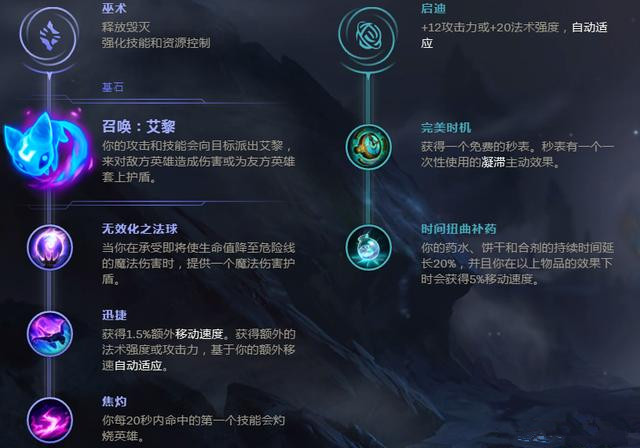 《LOL》Scout佐伊英雄攻略4